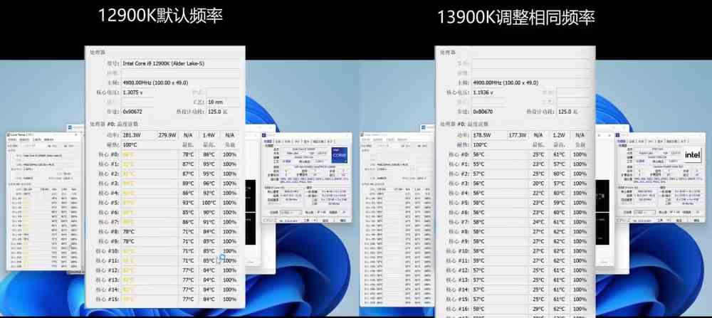 i9-13900K ES vs i9-12900K AIDA64 Core 13