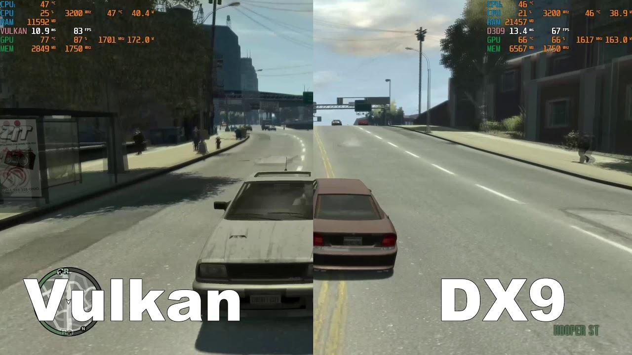 DXVK GTA IV