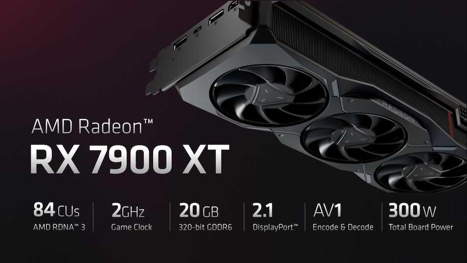 Radeon 7900 XT
