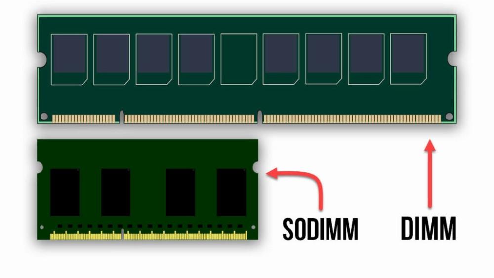 desconcertado Menos Terrible Diferencias entre memoria RAM DDR, DDR2, DDR3 y DDR4 y DDR5
