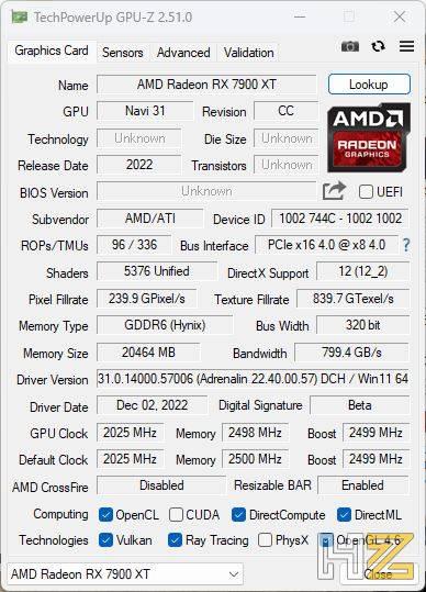 AMD RADEON RX 7900 XT