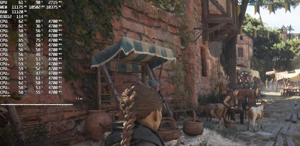 A Plague Tale Requiem Ray Tracing