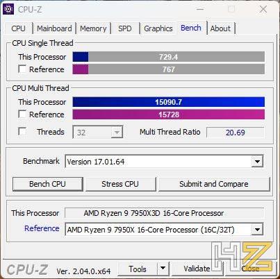 CPU-Z bench
