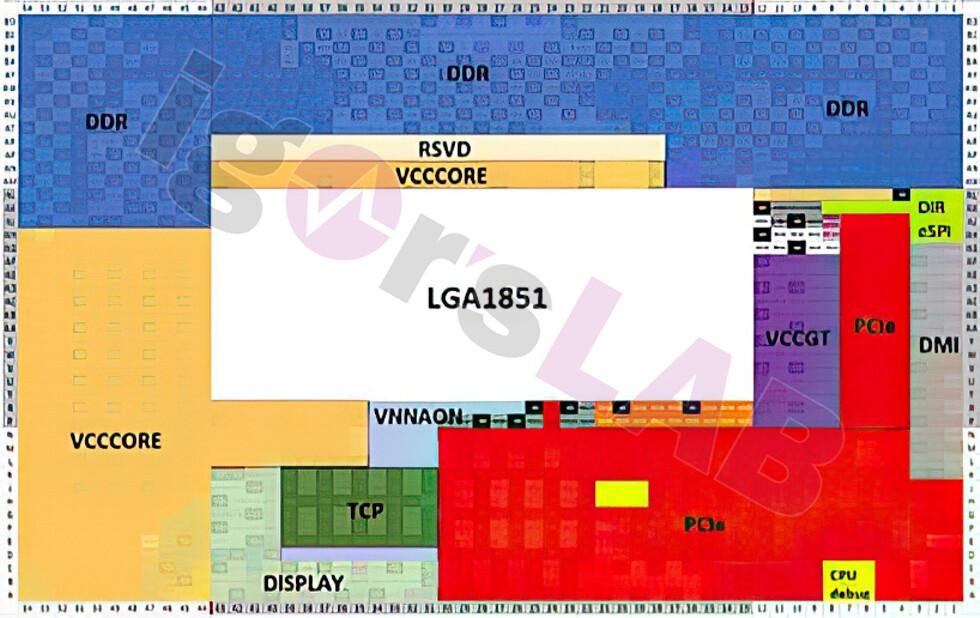 Intel LGA1851 diagrama