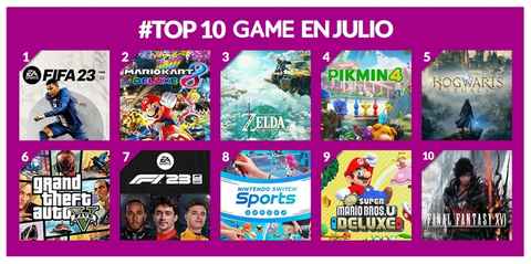 Switch: uno de los juegos gratuitos más divertidos desaparecerá y sólo te  quedan horas para disfrutarlo