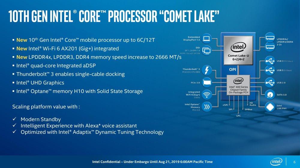 Intel Comet Lake-processors