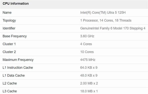 benchmark Intel core ultra 5 125h