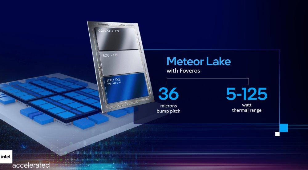 procesador Intel meteor lake