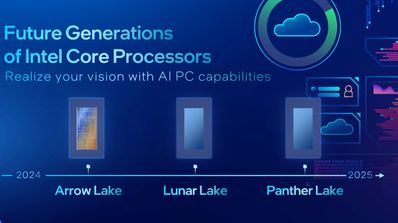 intel roadmap 2025