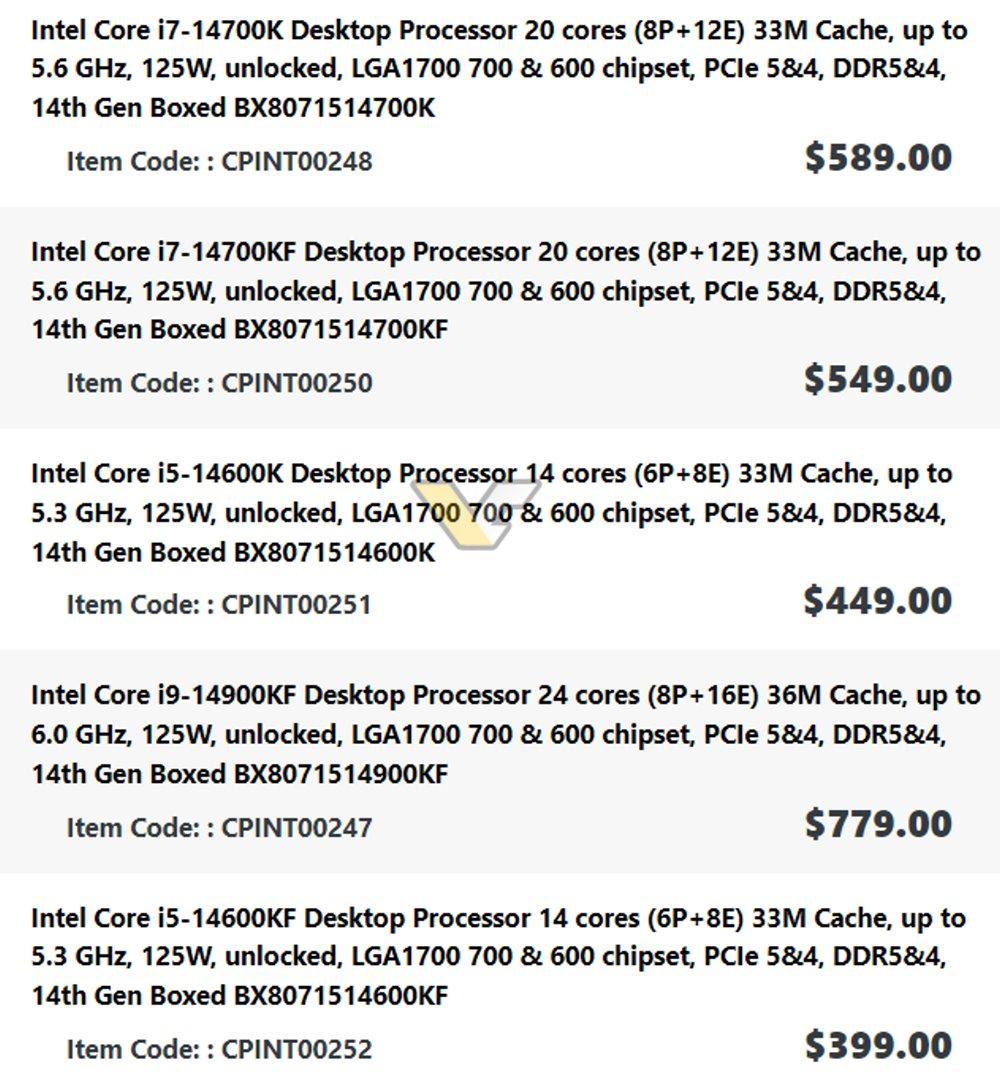 precios procesadores Intel raptor lake refresh