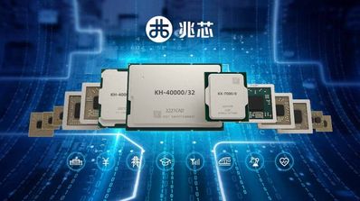China CPU