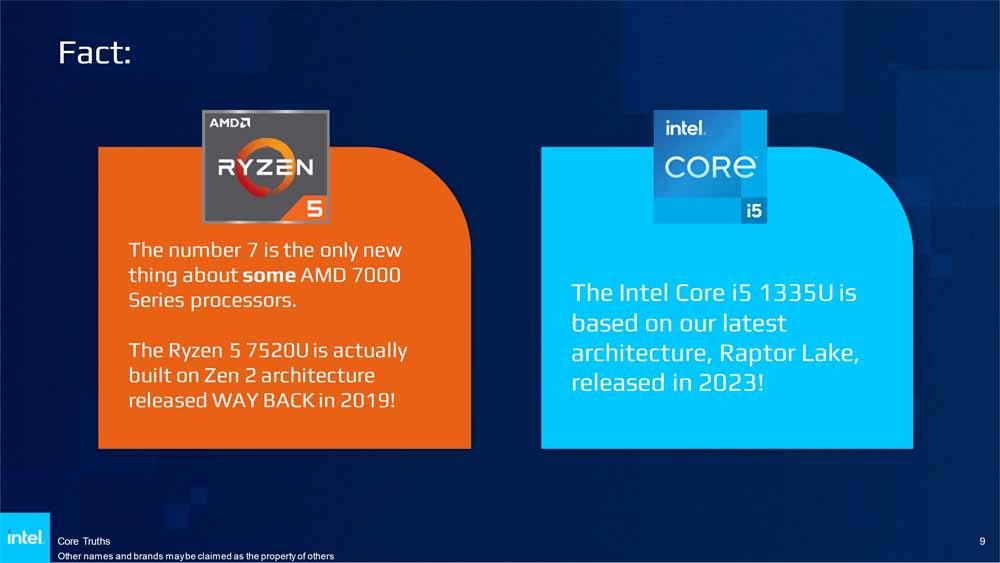 Intel Core Truth 1