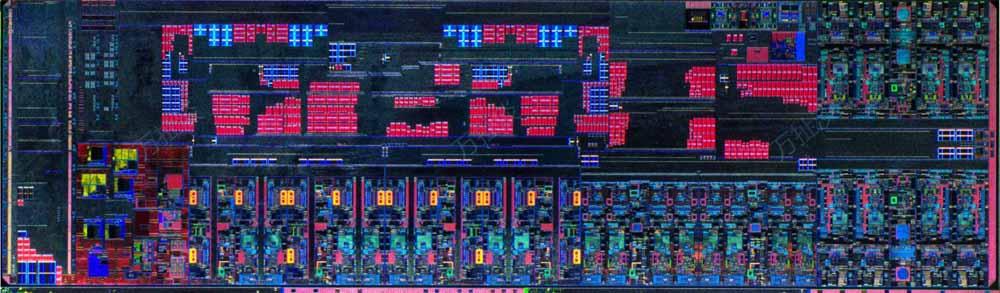 Intel Core Ultra IO chiplet