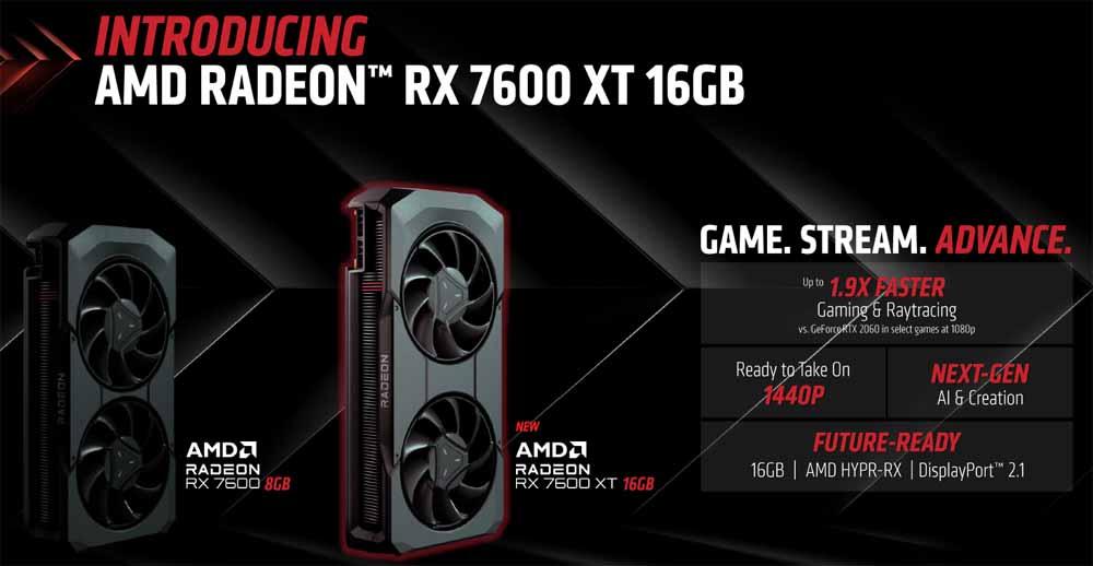 Radeon RX 7600 XT specs