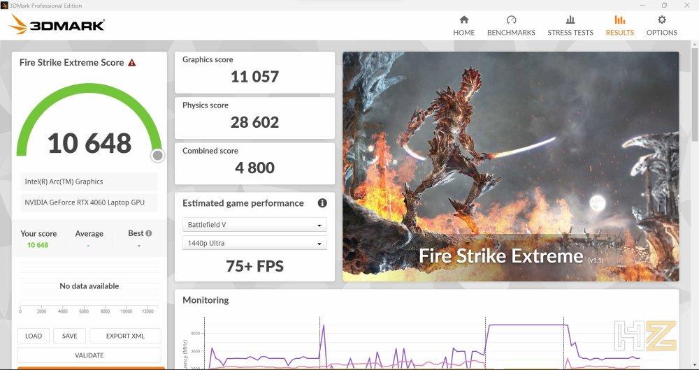 3DMark Fire Strike Extreme