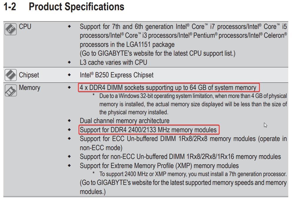 Especificaciones memoria RAM de una placa base