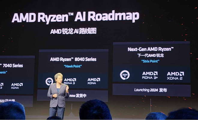 AMD Ryzen Strix Point