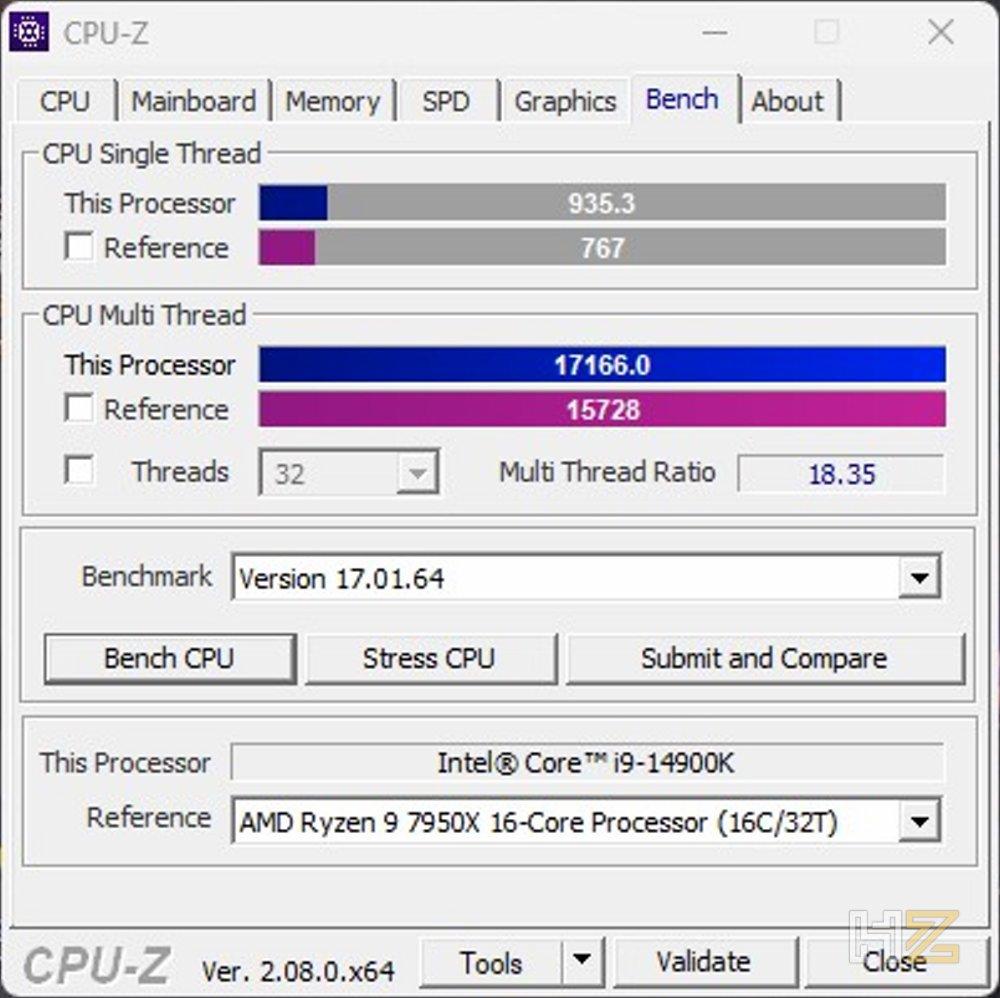 CPU-Z Bench ASUS