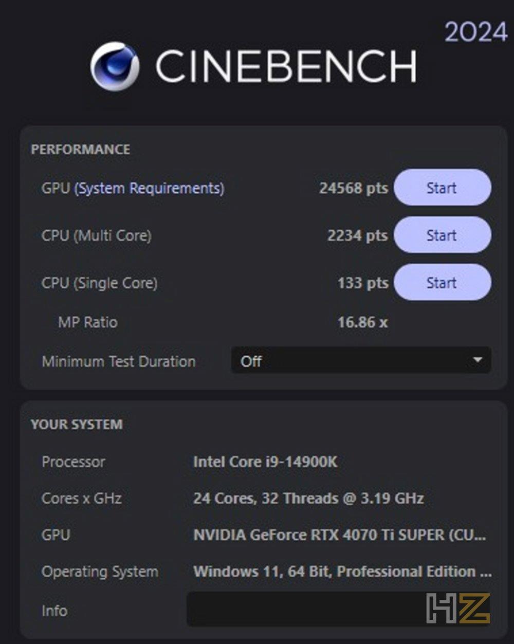 Cinebench 2024 benchmark 14900K