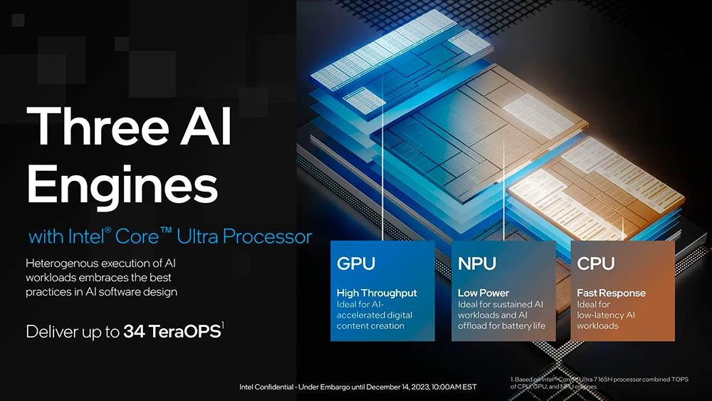 NPU en procesadores Intel Core Ultra