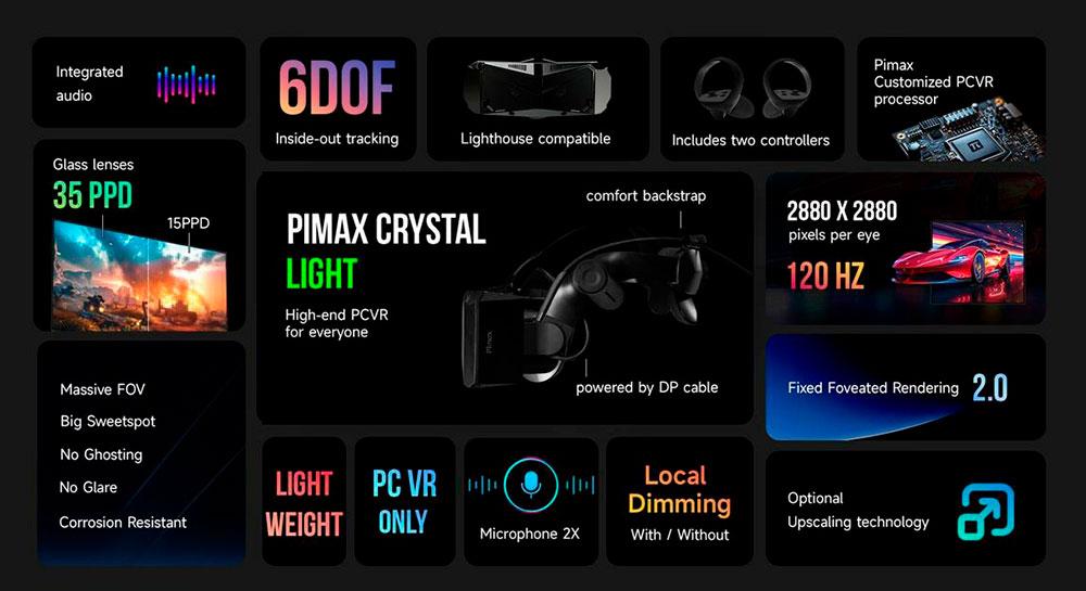 Gafas VR Pimax Crystal Light