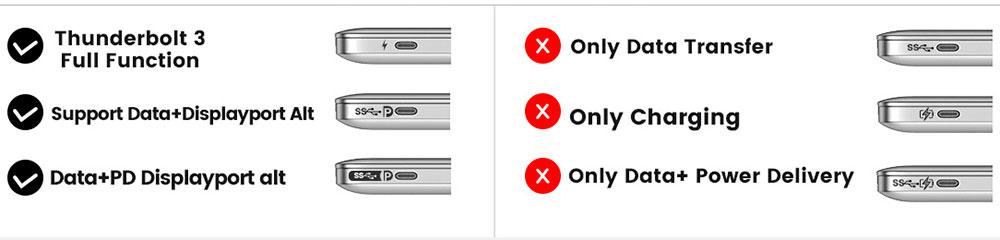 Tipos USB-C portátil