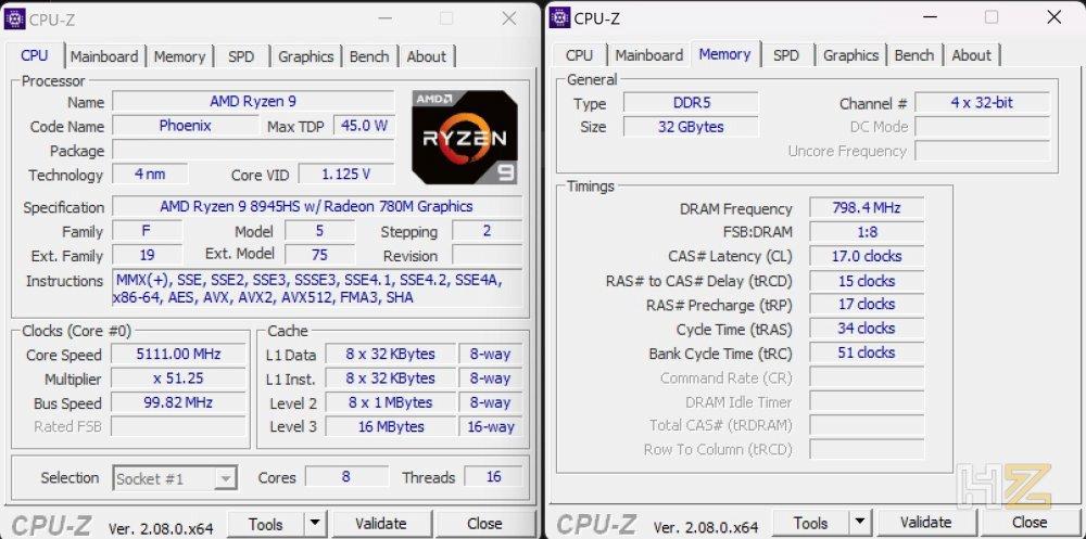 CPU-Z ROG Zephyrus G14