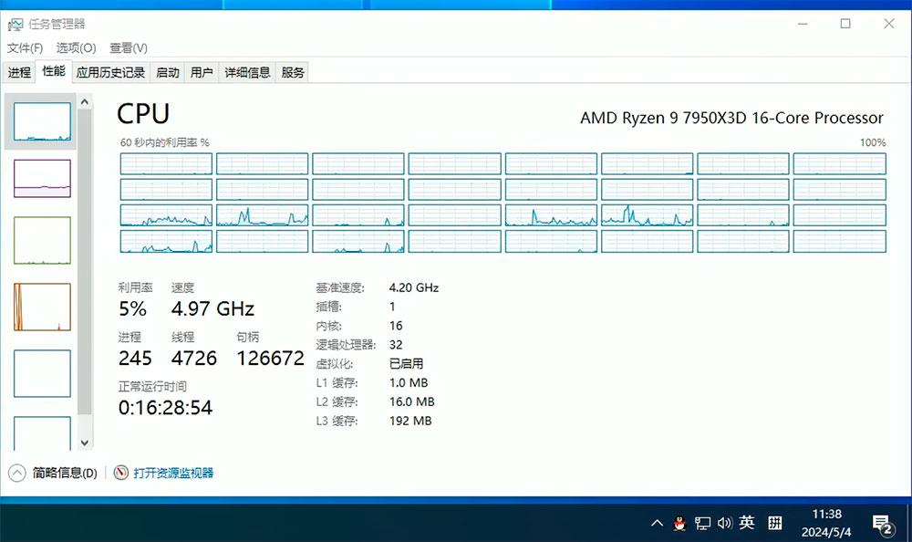 AMD Ryzen 9 with 192 MB cache