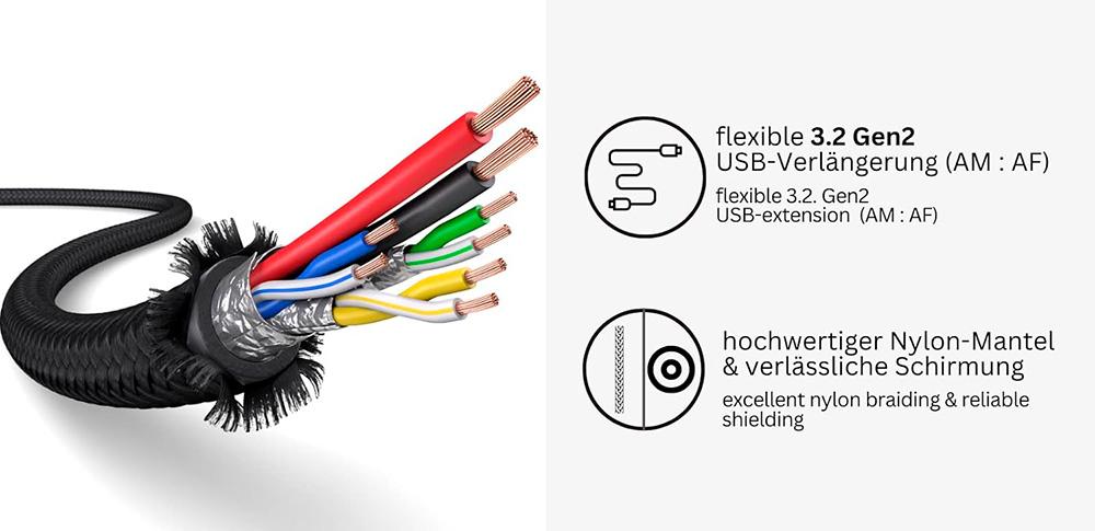 Especificaciones cable USB