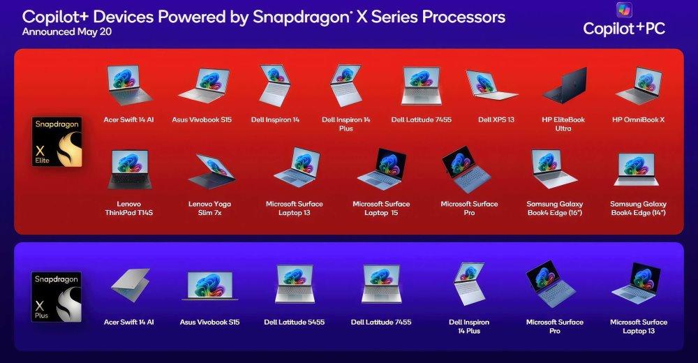 ordenadores portatiles qualcomm snapdragon elite x