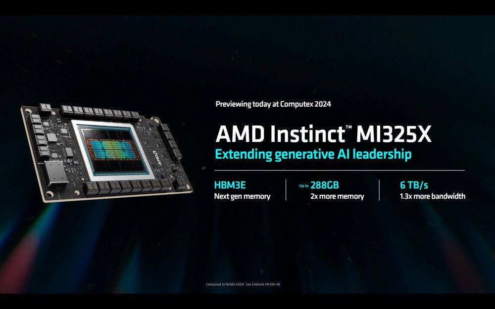 AMD Instinct MI325X
