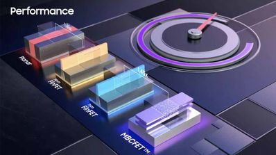 Samsung 3 nm