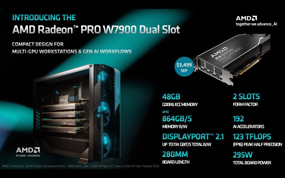 amd Radeon PRO W7900