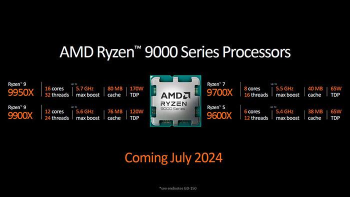 Próximos procesadores AMD