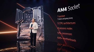 AMD Lisa Su AM4
