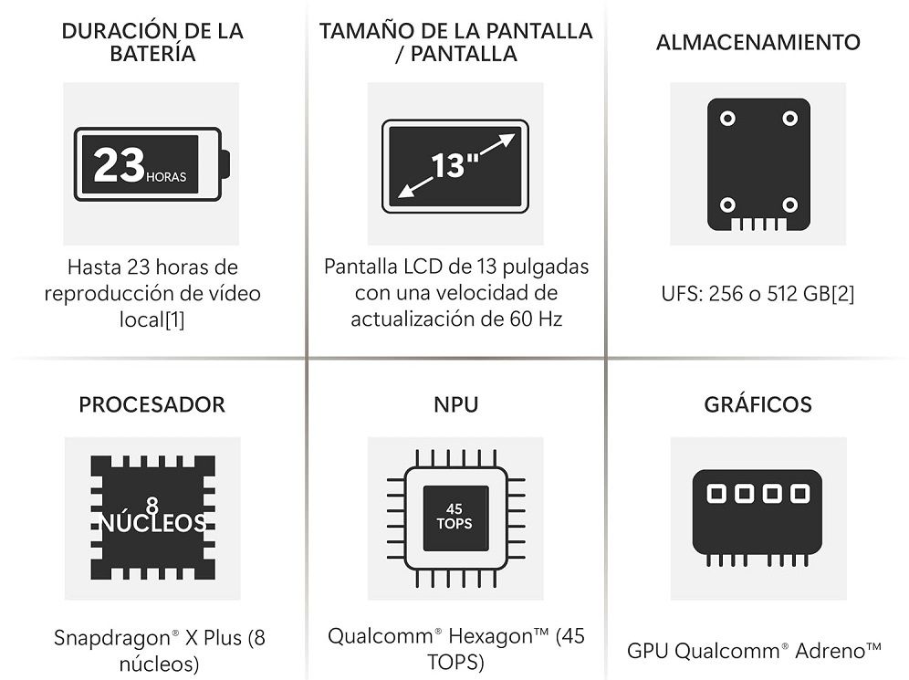 Especificaciones Surface Laptop