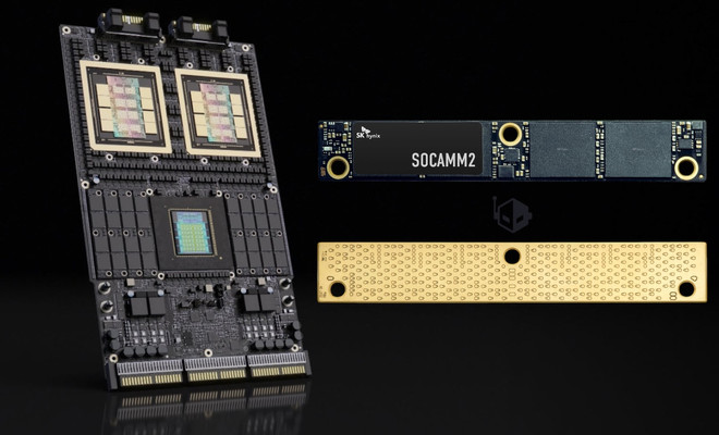 RAM 192 GB