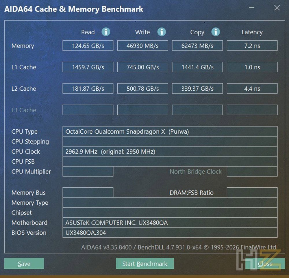 Benchmark Aida64