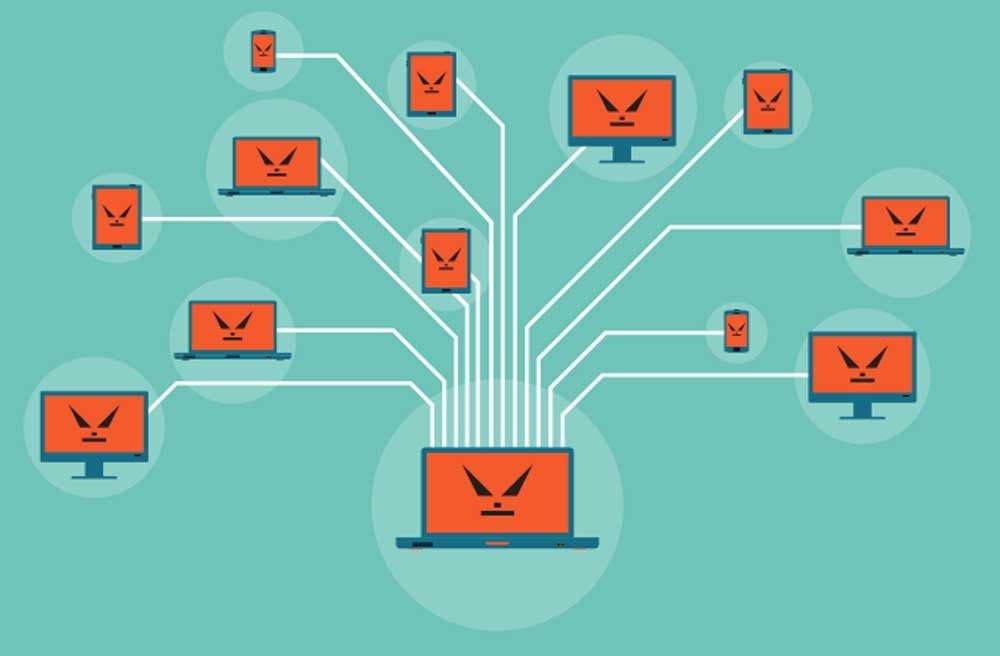 Botnet IA