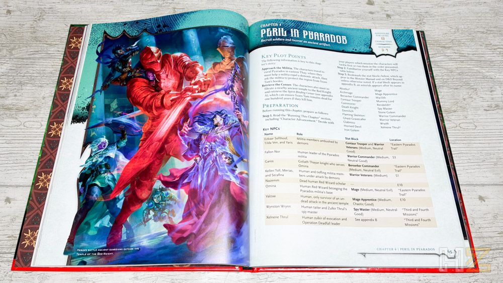 DnD Arcana Unleashed
