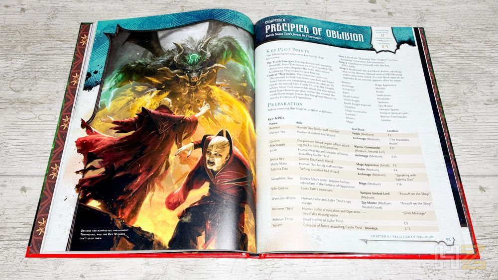 DnD Arcana Unleashed