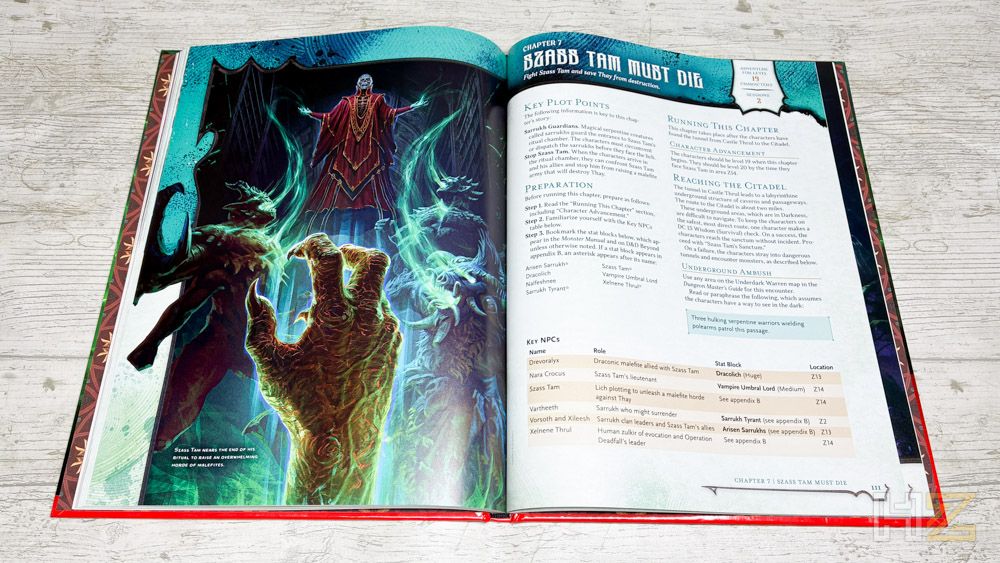 DnD Arcana Unleashed