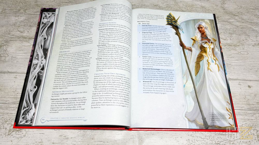 DnD Arcana Unleashed