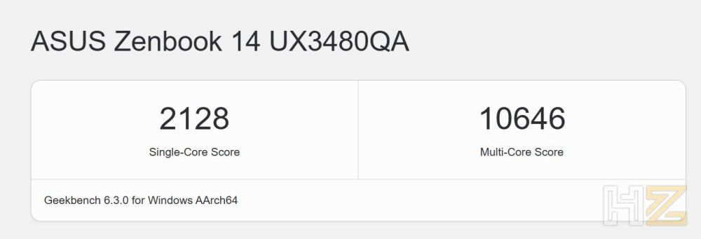 Geekbench CPU