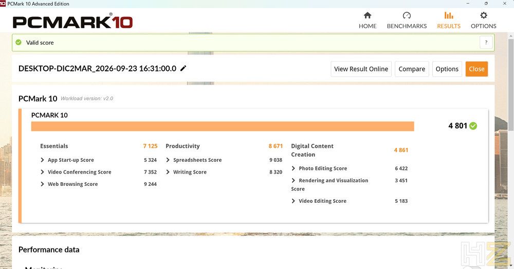Resultados de la prueba de rendimiento PCMark 10 para el mini PC NiPoGi P2 con puntuación detallada por categorías.