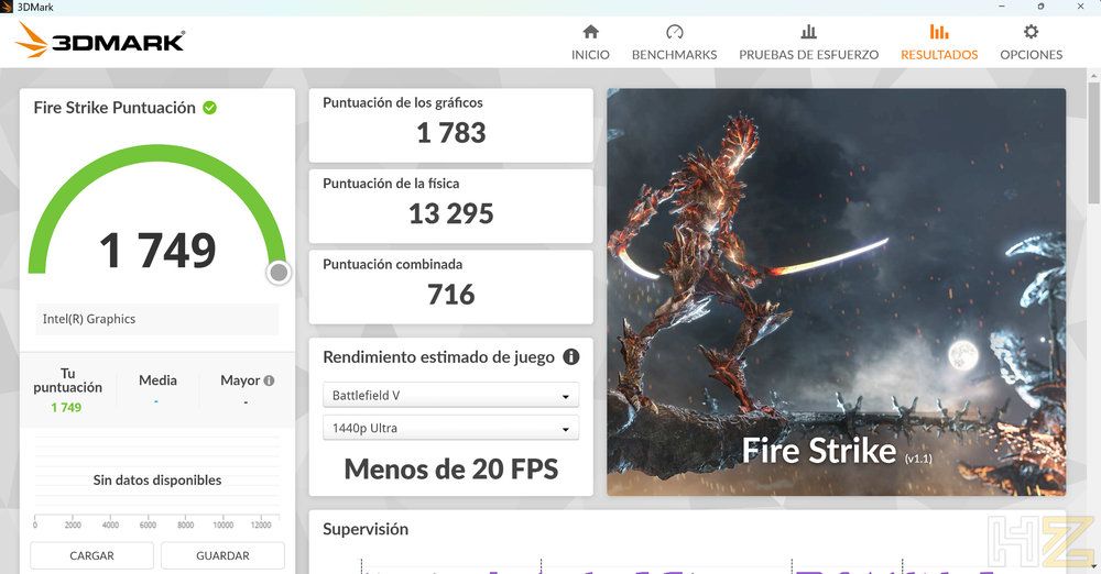 Resultados del benchmark 3DMark Fire Strike con puntuación de 1749 en un equipo NiPoGi P2.