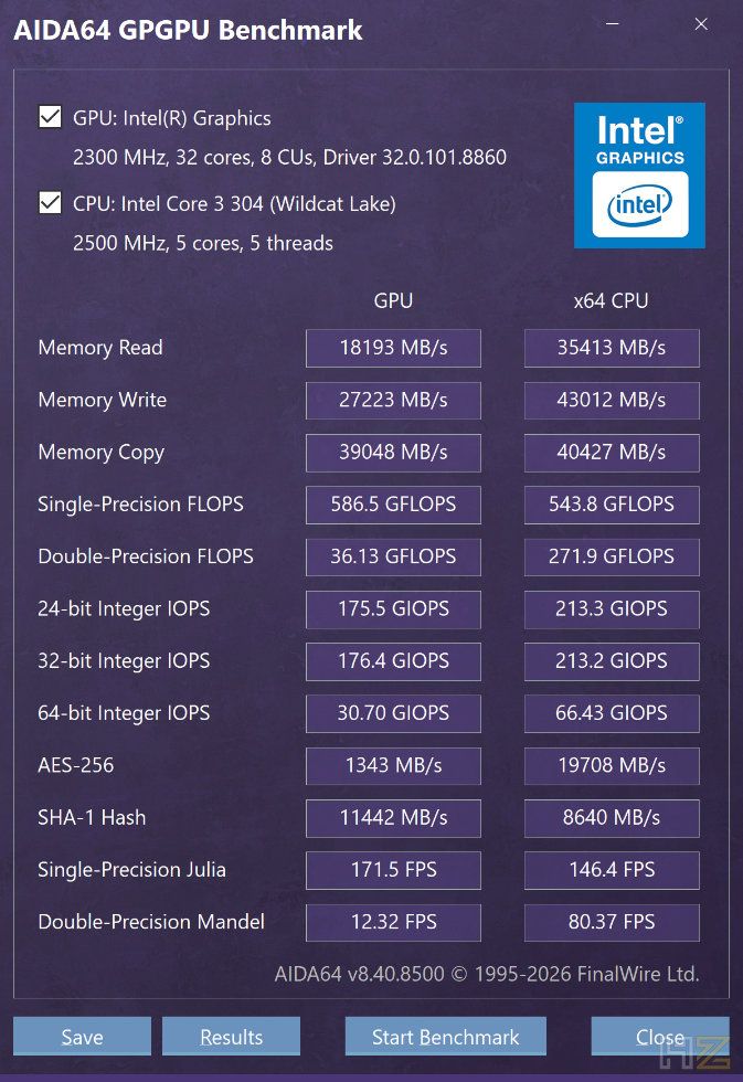 Resultados del test AIDA64 GPGPU Benchmark para el procesador Intel Core 3 304 y gráficos integrados Intel.