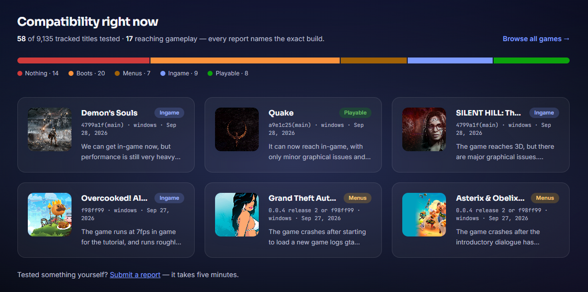 Interfaz web de compatibilidad de juegos con SharpEmu mostrando una lista de títulos y su estado de ejecución.