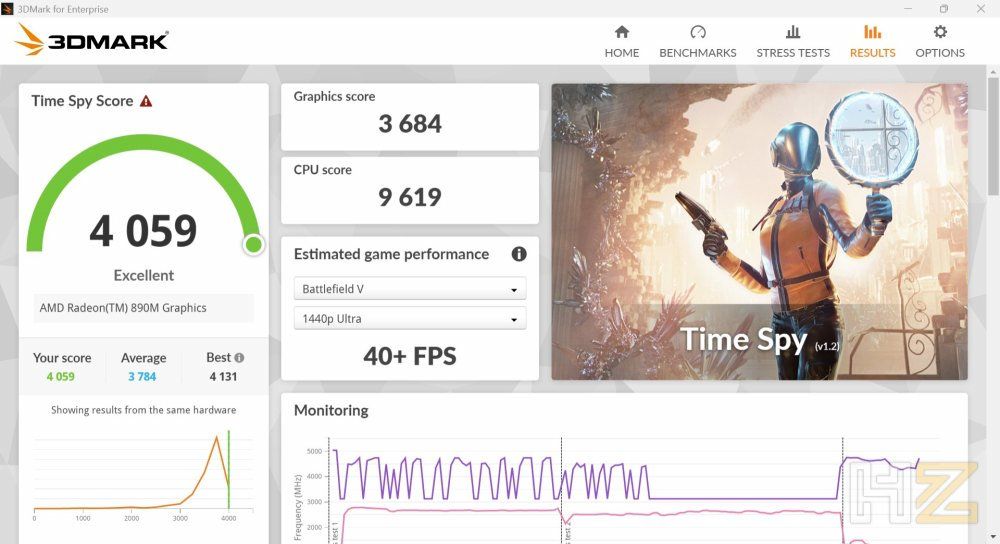 3DMark Time Spy
