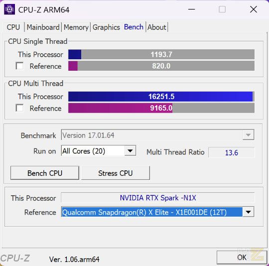 Resultados del benchmark CPU-Z ARM64 en el portátil ASUS ProArt P16 H7607 comparando rendimiento mono-núcleo y multi-núcleo.